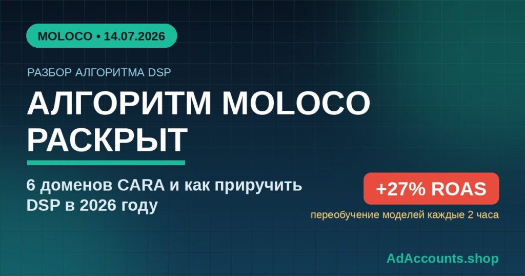 Алгоритм Moloco 2026 — архитектура CARA и DSP для арбитражника