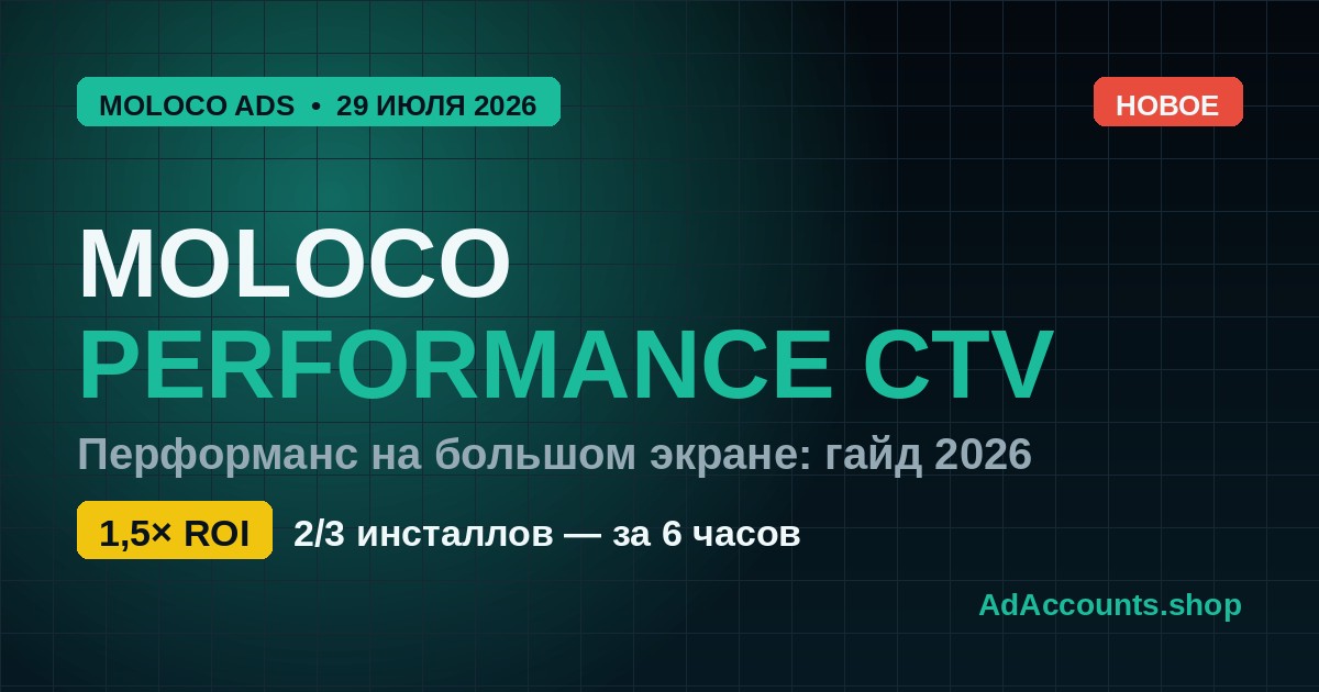 Moloco Performance CTV 2026 — перформанс на CTV для арбитражника