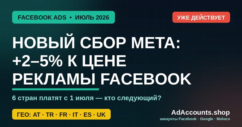 Локационные сборы Facebook Ads 2026 — надбавка Meta 2–5% в 6 странах