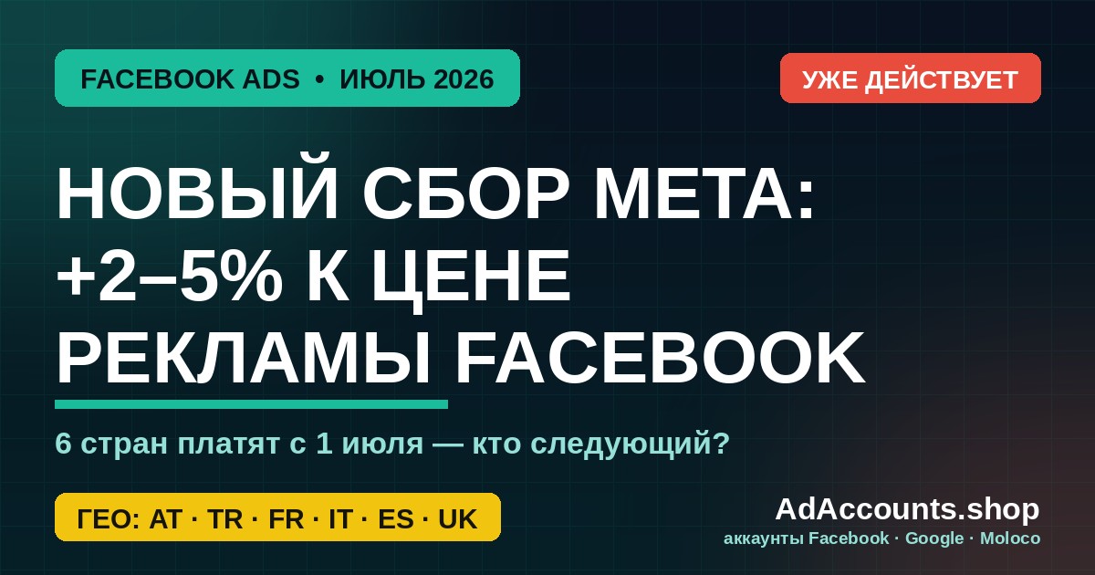Локационные сборы Facebook Ads 2026 — надбавка Meta 2–5% в 6 странах
