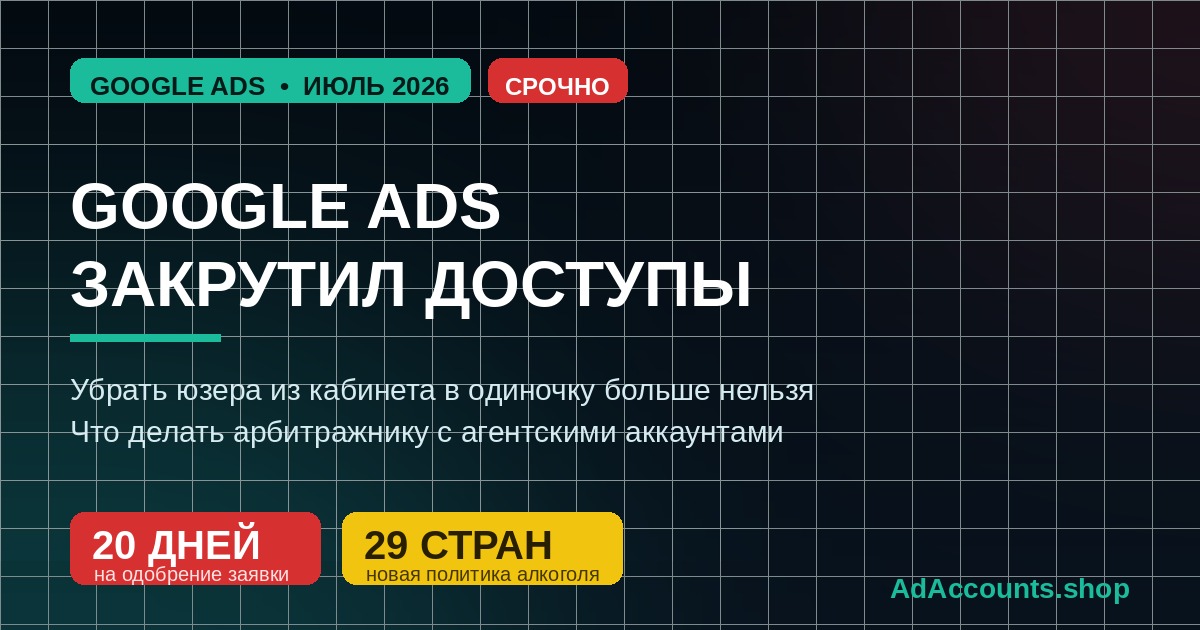Google Ads мультиподтверждение доступа в 2026 году — новые правила управления агентскими аккаунтами