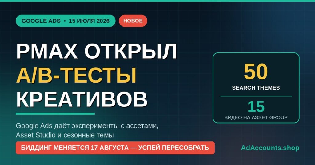 Asset Experiments в Performance Max 2026 — A/B-тесты креативов в Google Ads