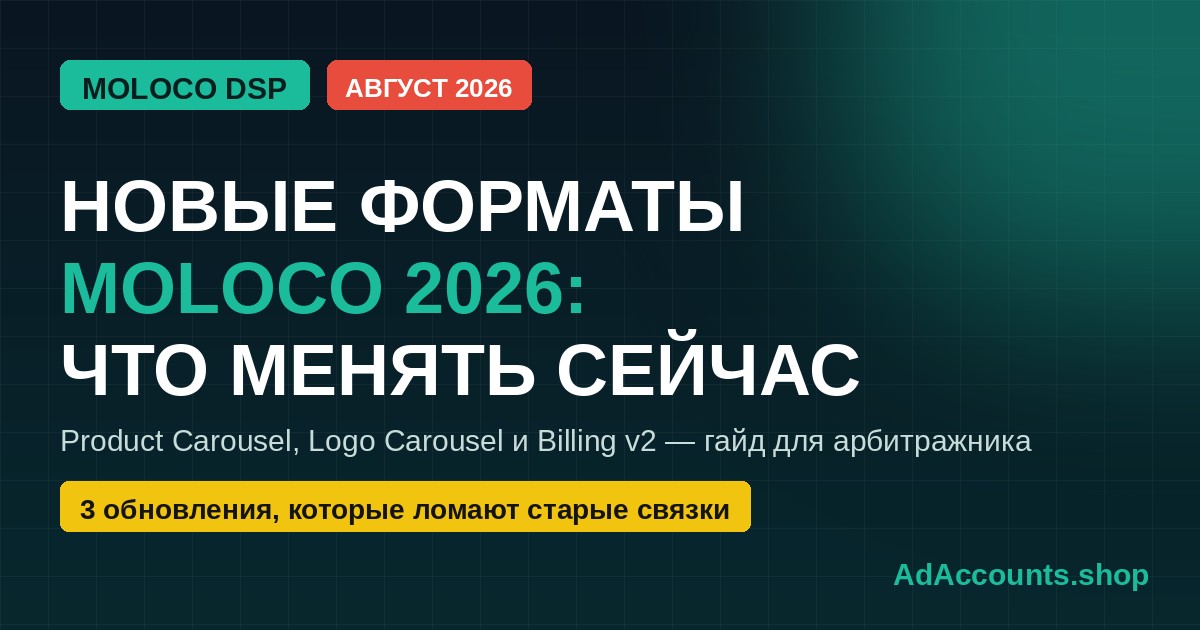 Новые рекламные форматы Moloco 2026 — Product Carousel и Logo Carousel