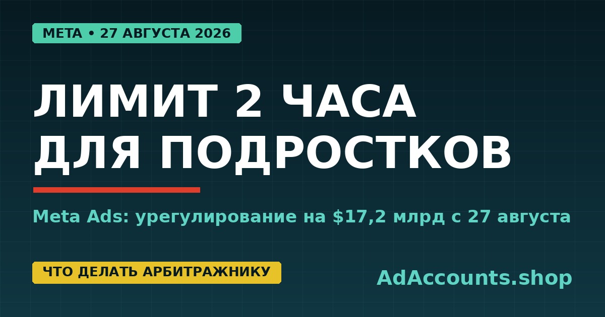 Meta Ads: урегулирование на $17,2 млрд, лимит 2 часа для подростков с 27 августа 2026 — обложка статьи